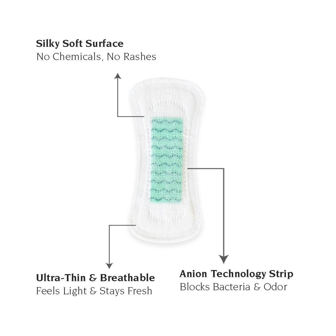 Pectiv The Liners benefit breakdown highlighting micro-porous breathable backsheet and natural anion strip.