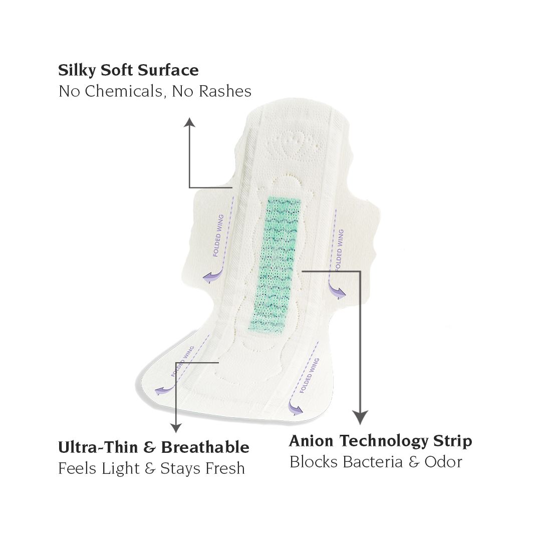 Infographic of Pectiv The Overnight Long benefits including instant gel lock core, rash-free top sheet, and zero odor.